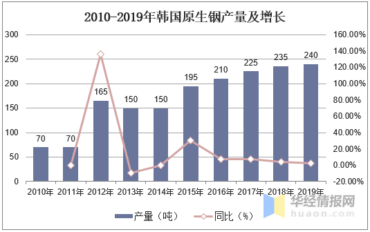 地球最新状况，挑战与机遇并存