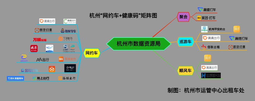 滴滴打针最新动态，科技赋能医疗，重塑健康生态