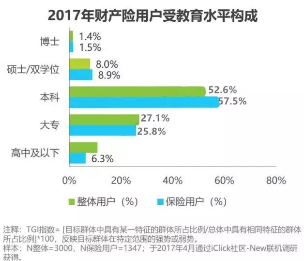 闲聊最新调查，揭示公众观点与趋势