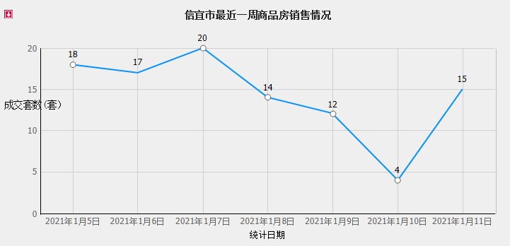 最新跌到分级，市场趋势的深度解析