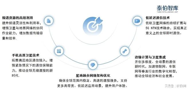 探索最新企业查询，掌握最新企业信息的途径与重要性