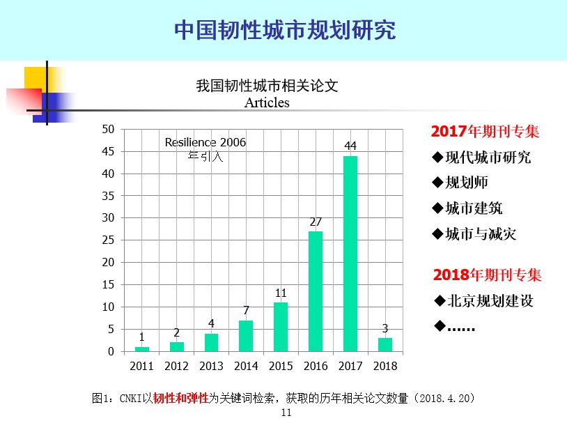 渑池最新通知，引领城市发展的最新动态与未来展望