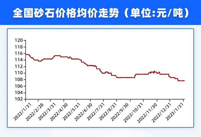 最新石渣报价及市场动态分析