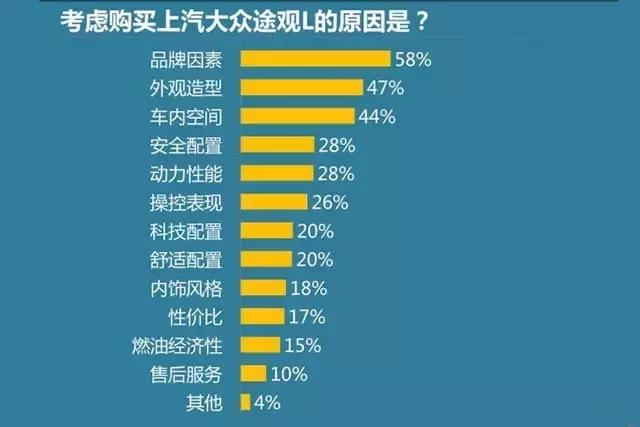 大众最新净值，理解其含义、影响因素及其重要性