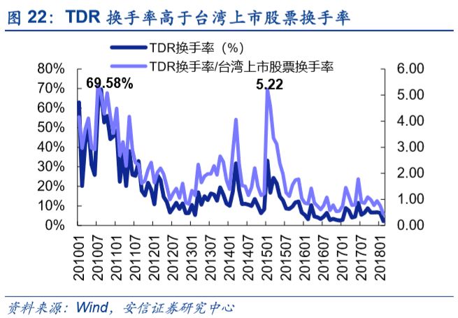 最新TS股票的投资前景深度解析