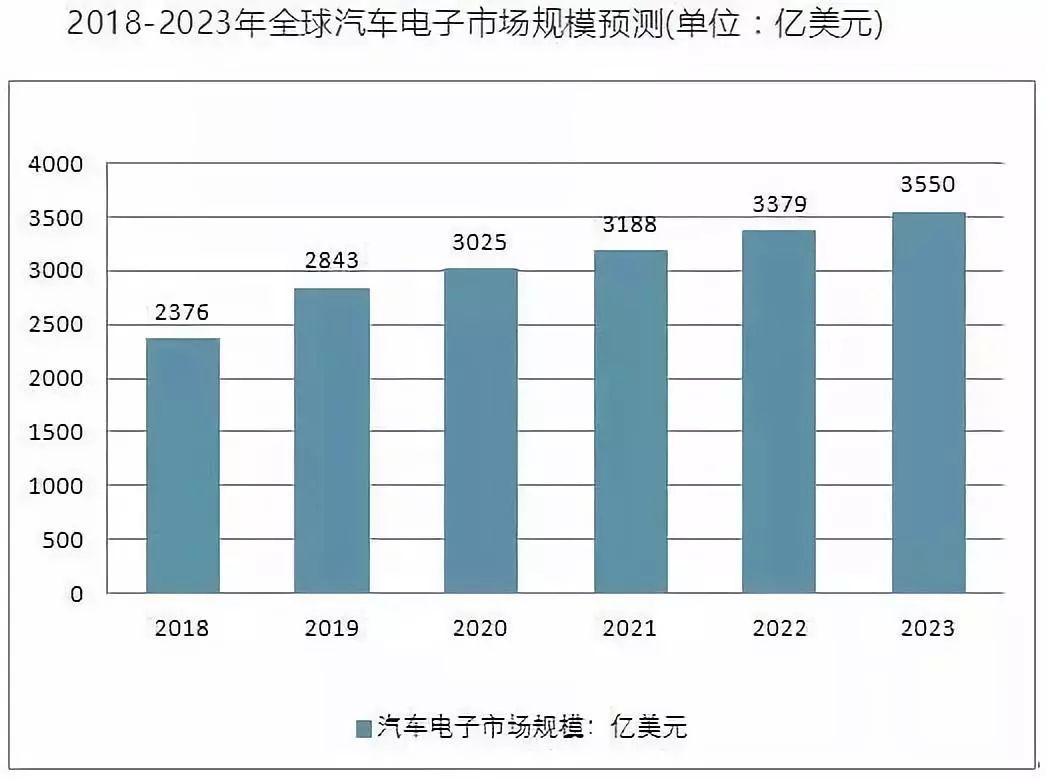 最新钎焊招聘动态及行业发展趋势分析