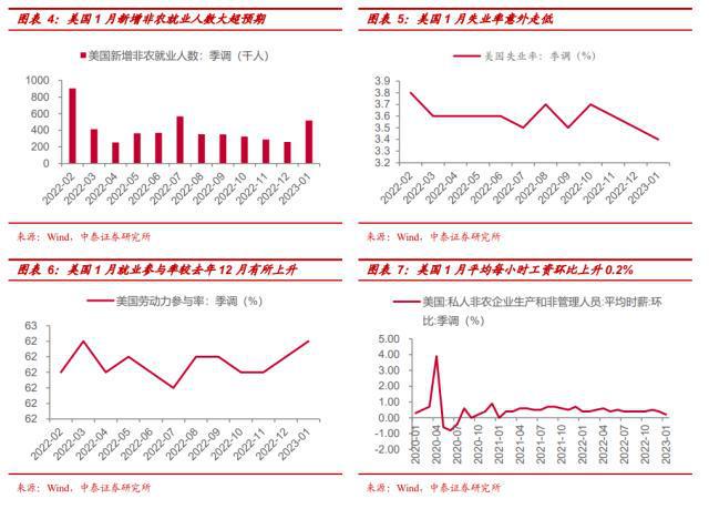 中国最新的现金状况及其影响