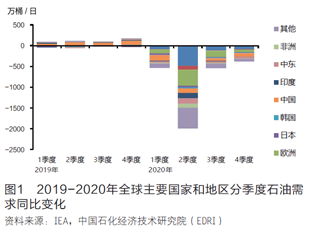 疫情最新研判，全球态势与应对策略