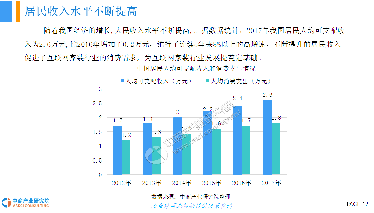 FB壁纸最新趋势，探索时尚前沿的装饰艺术