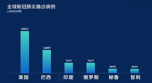 最新感染报告，全球疫情现状与应对策略