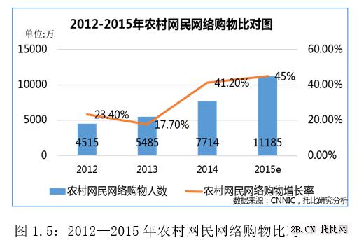 最新薪酬宽带，重塑企业薪酬体系的趋势与挑战