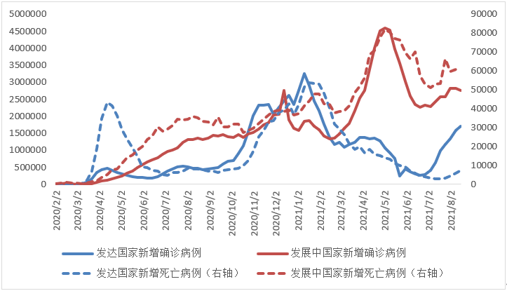 疫情最新防御，全球应对策略与前景展望