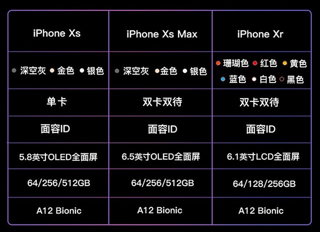 最新XS报价信息概览