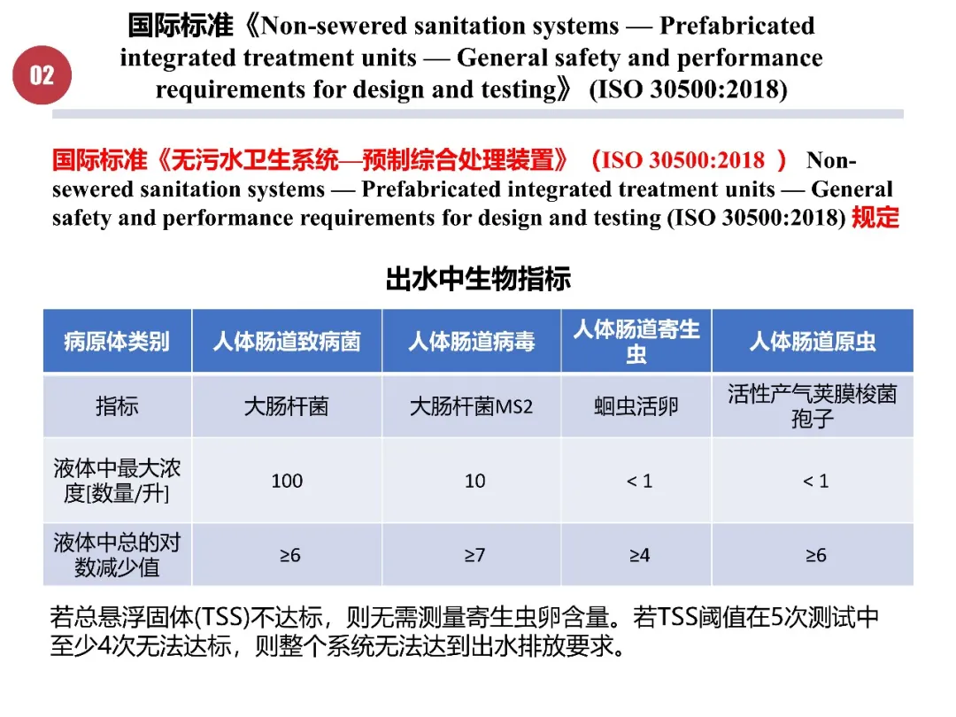 最新疫情粪便研究，揭示防控新视角