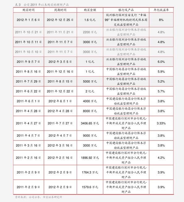 麦芒最新价格，深度解析市场趋势与购买建议