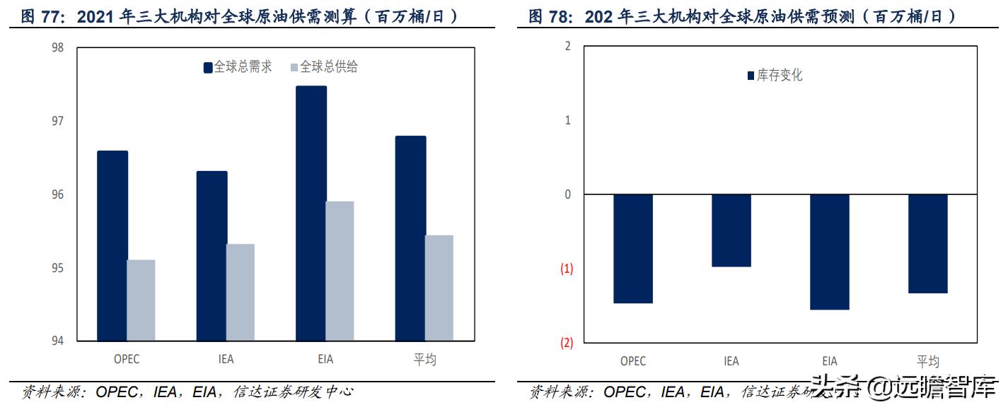 最新减产协议，全球经济的重塑与未来展望