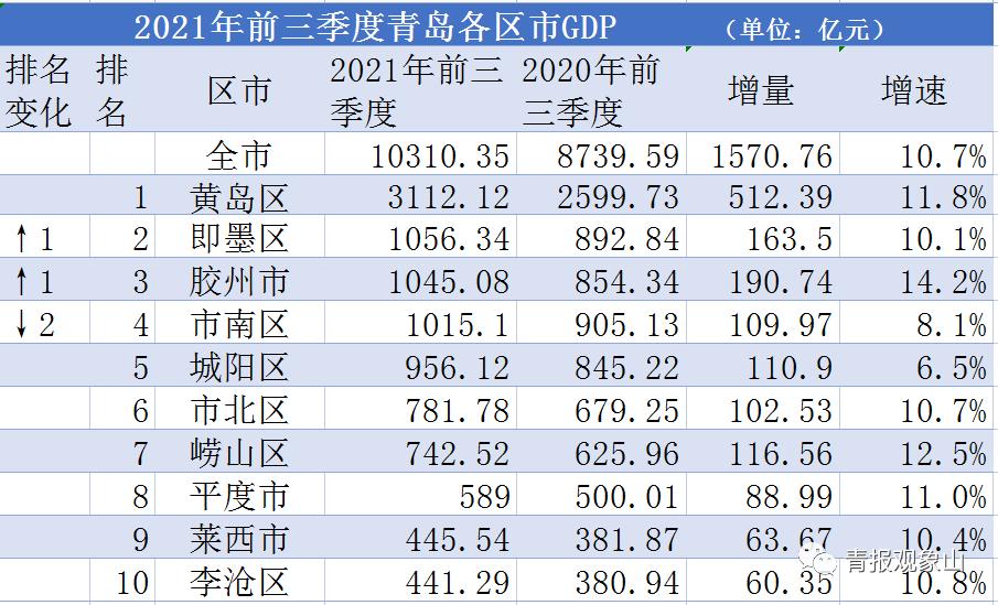 胶州最新搬迁动态，城市发展的步伐与居民生活的变迁