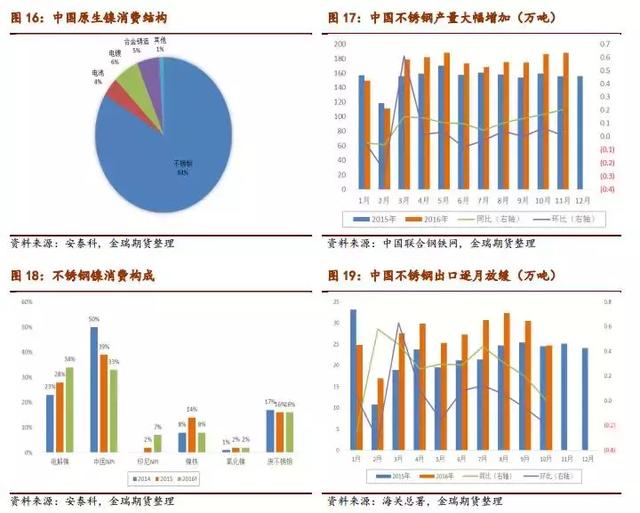 易方达最新净值，深度解读与前景展望