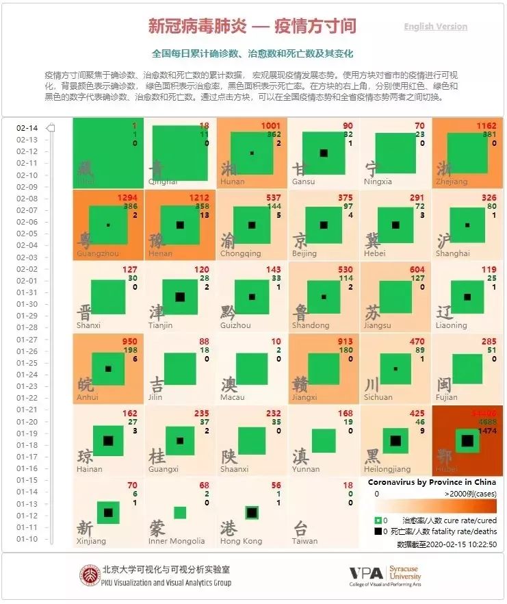 大竹县最新疫情动态分析