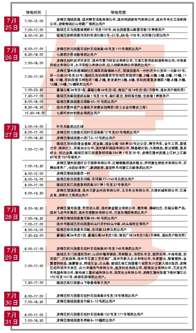 南充最新停电情况及应对措施