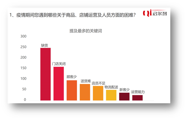 流感最新实况，全球视角下的疫情现状与应对策略