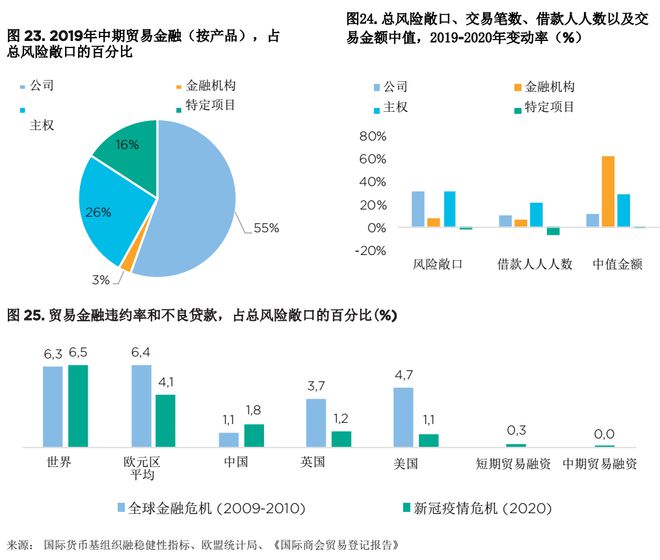 肺炎最新统计，全球疫情现状与未来挑战