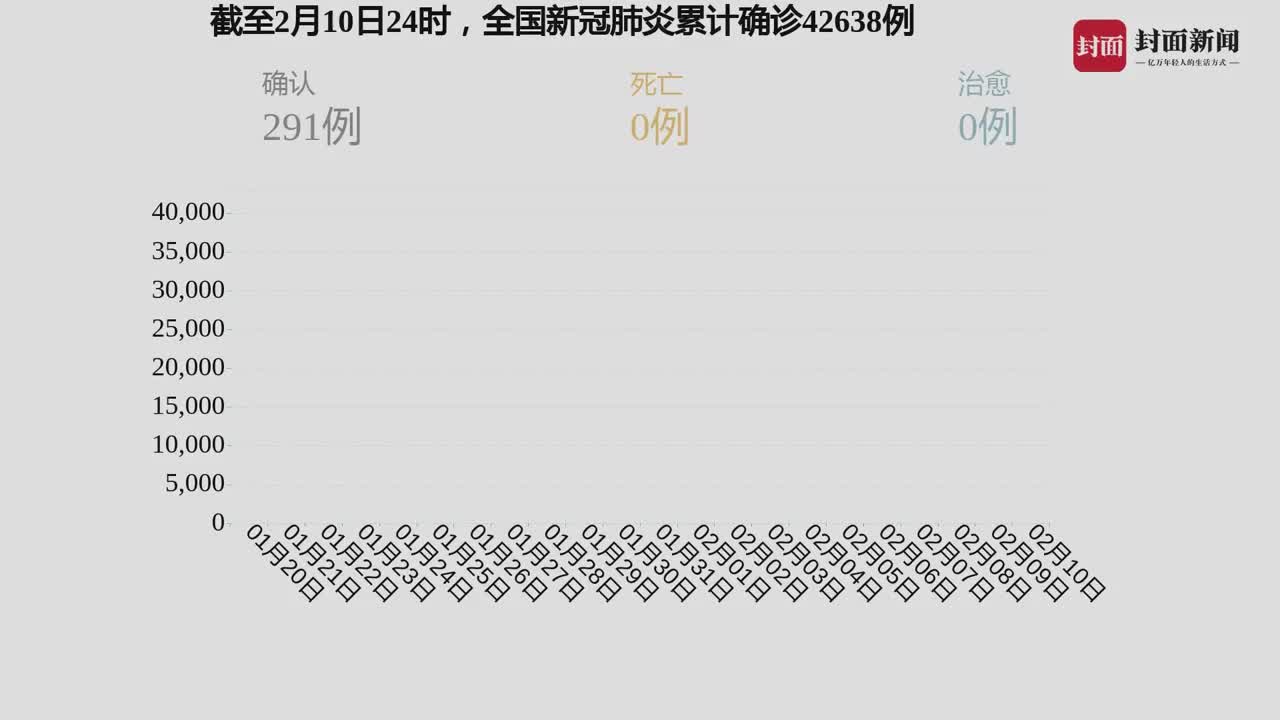 疫情最新命名及其影响分析