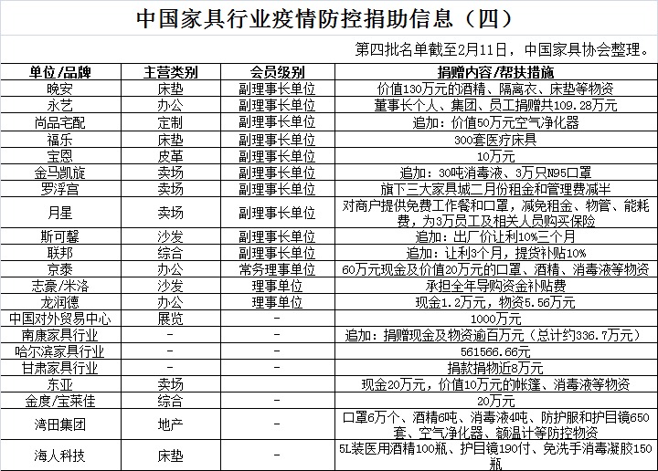 钟南山最新动态，医学领域的明灯，抗击疫情的坚定力量