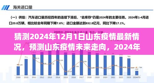 最新肺炎山东，抗击疫情的全面行动与深度洞察