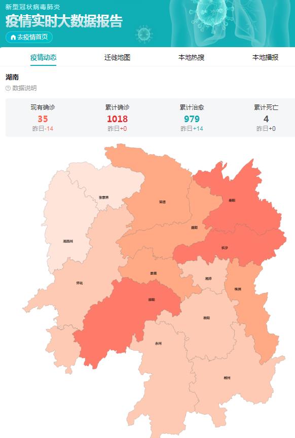 湖南最新肺炎疫情动态与应对策略