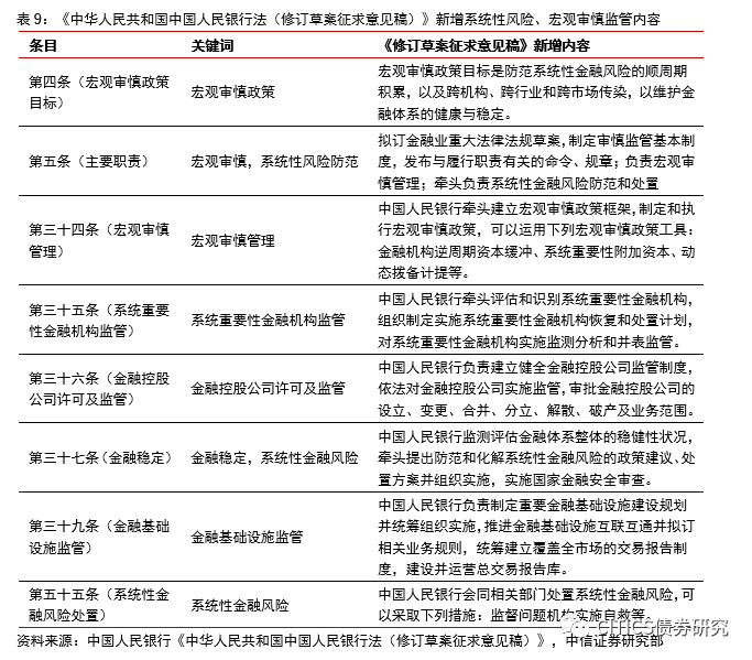 防疫最新规定，构建更加科学有效的防控体系