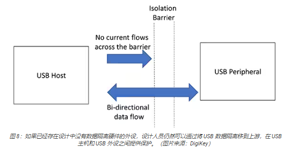 临汾最新隔离措施与应对策略