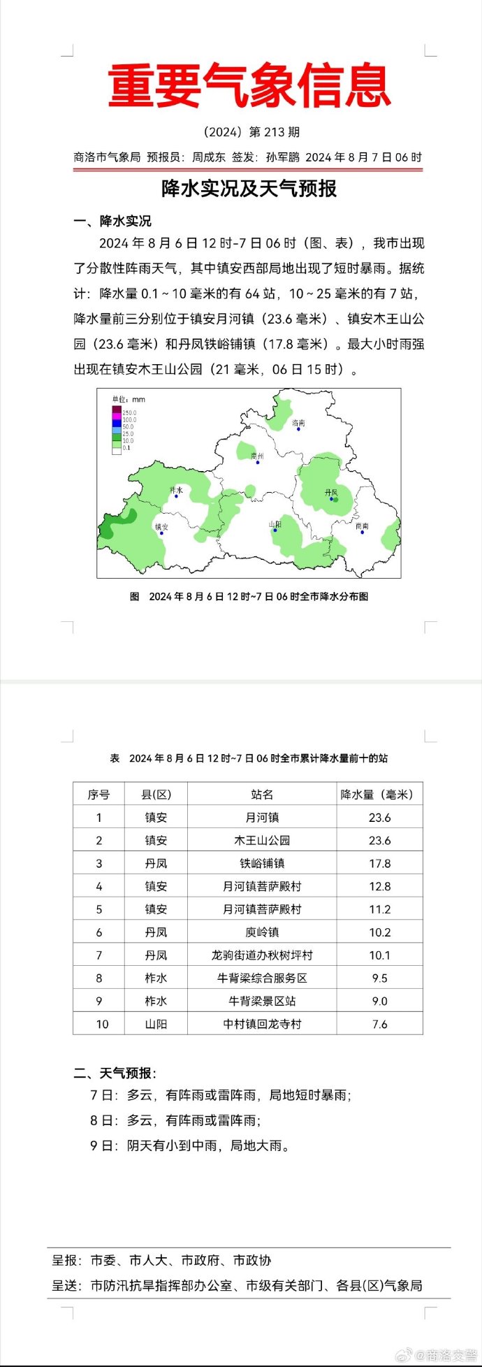 商洛最新灾情报告