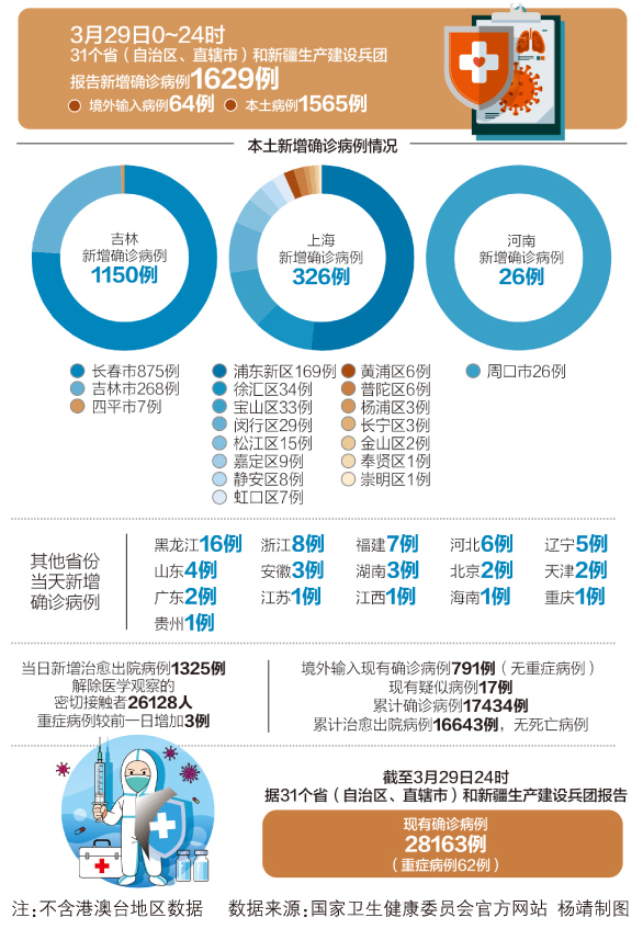 最新肺炎流感，全球的挑战与应对策略