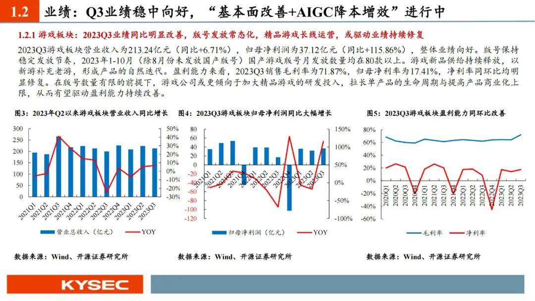 2024消费金融战，‘拼’精准风控、让利促销与大模型应用