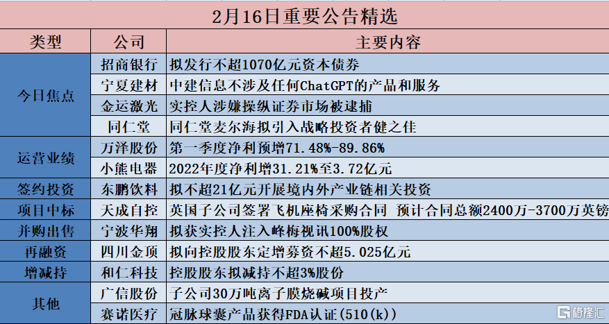 金运激光实控人操纵市场获刑四年，严惩不贷！