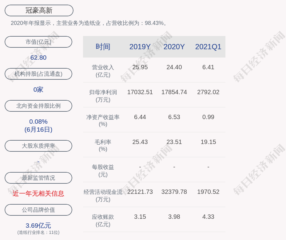 固生堂1月3日豪掷93万回购万股，市场动作引关注