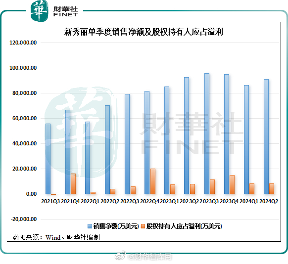 创业 第874页