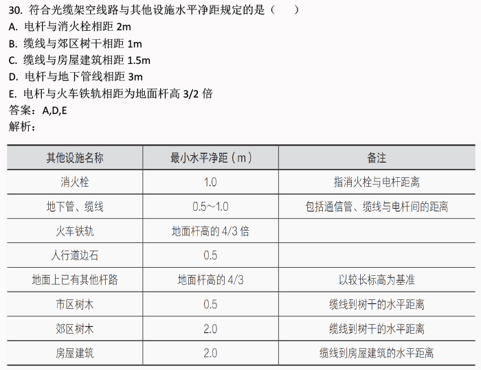 2024正版资料免费大全-构建解答解释落实