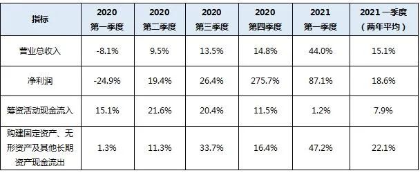 二四六香港资料精准-实证分析解释落实