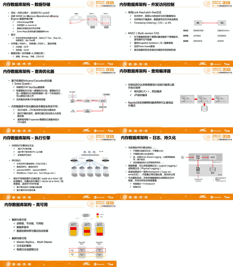 新奥49图资料大全-现状分析解释落实