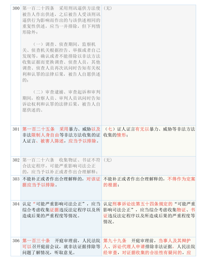 4949正版免费全年资料-全面释义解释落实