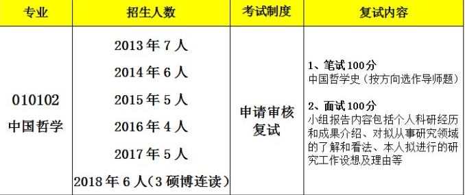 新奥门特免费资料查询-专业分析解释落实