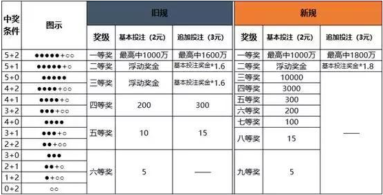 澳门精准一码投注攻略-构建解答解释落实