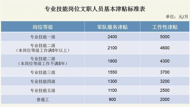 新澳门一码一码100准-专业分析解释落实