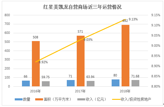 管家婆一肖一码100%-构建解答解释落实