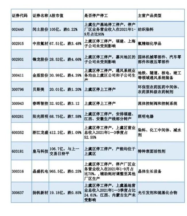 娱乐 第153页