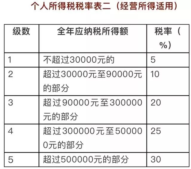 娱乐 第54页