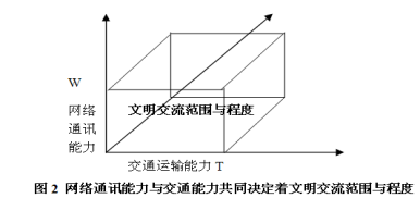 疫情最新查询，全球态势与应对策略