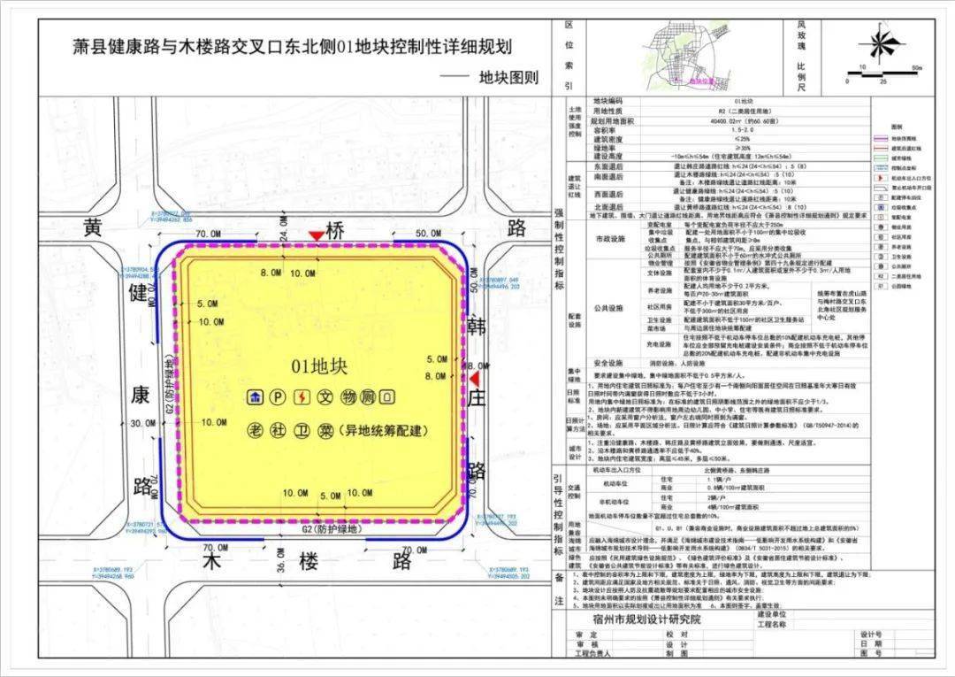 萧县最新信息概览